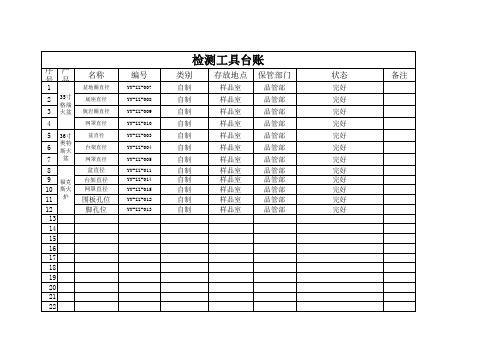 检测台账