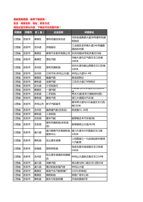 新版江西省吉安市汽车用品企业公司商家户名录单联系方式地址大全415家