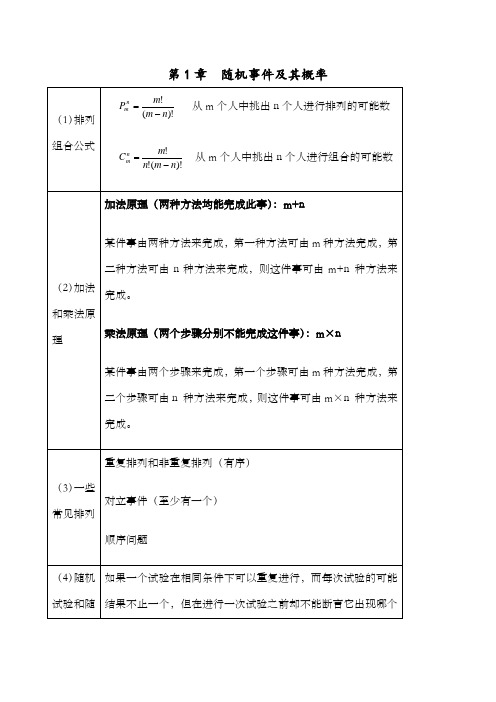 浙大第四版概率论与数理统计知识点总结