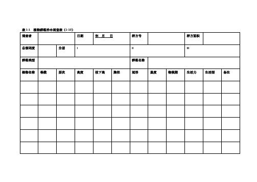 植物群落调查与分析表格