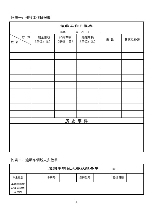 催收工作报表