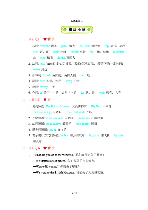 小学英语外研版(三起点)五年级上 Module3 知识清单模块测试