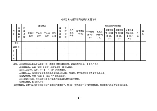 城镇污水处理及管网建设类工程清单