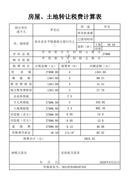 房屋、土地转让税费计算表