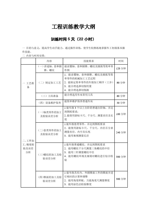 工程训练车削教学大纲