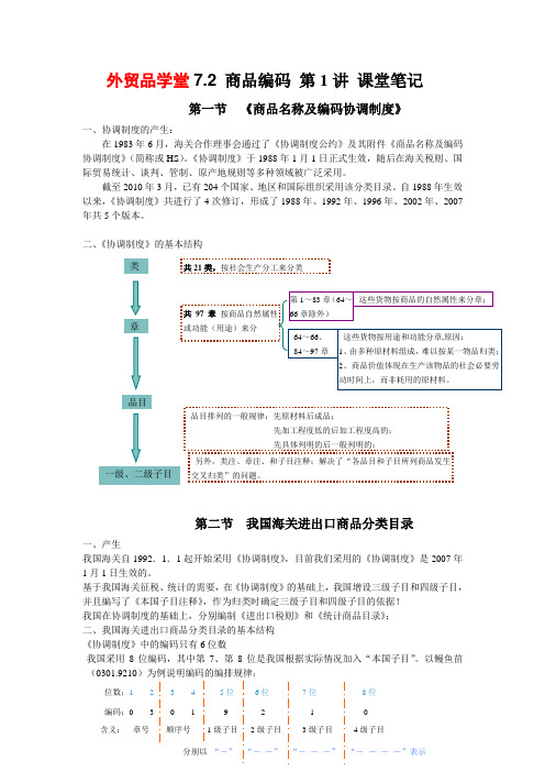 外贸品学堂7.2 商品编码 第1讲   课堂笔记