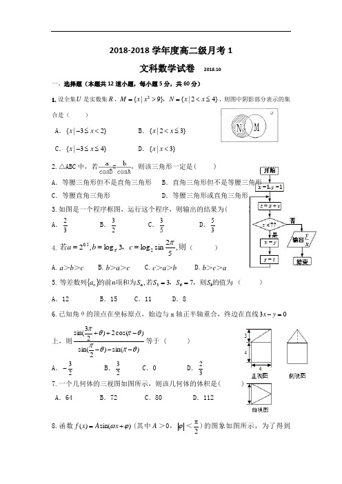 广东省揭西县河婆中学2018学年高二上学期第一次月考数