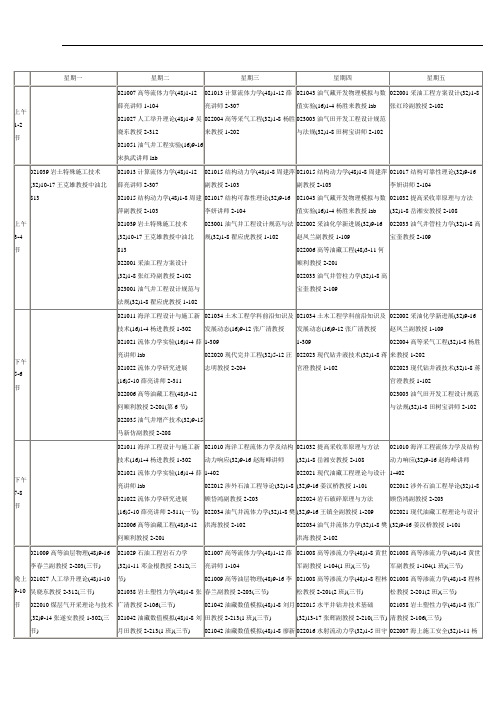 石油工程学院课程表