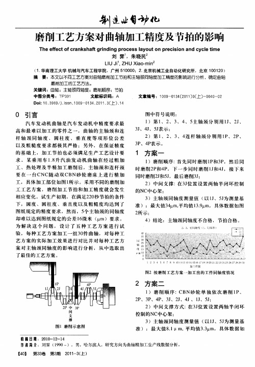 磨削工艺方案对曲轴加工精度及节拍的影响
