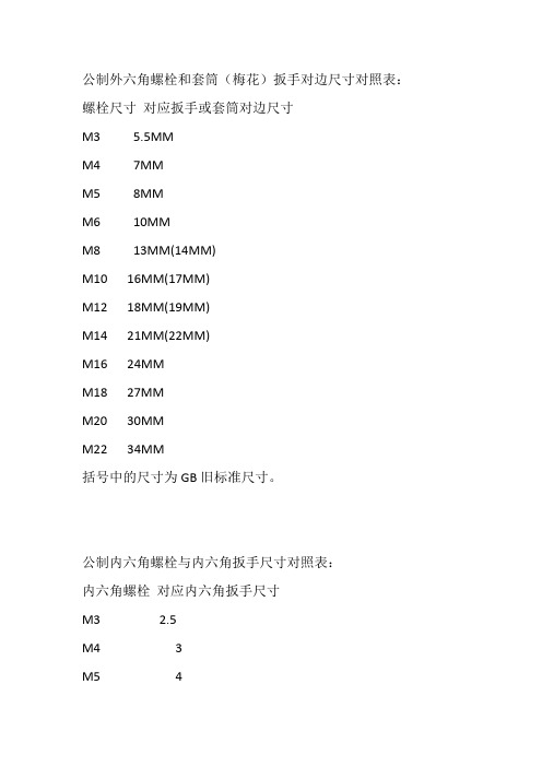 螺栓对应扳手尺寸