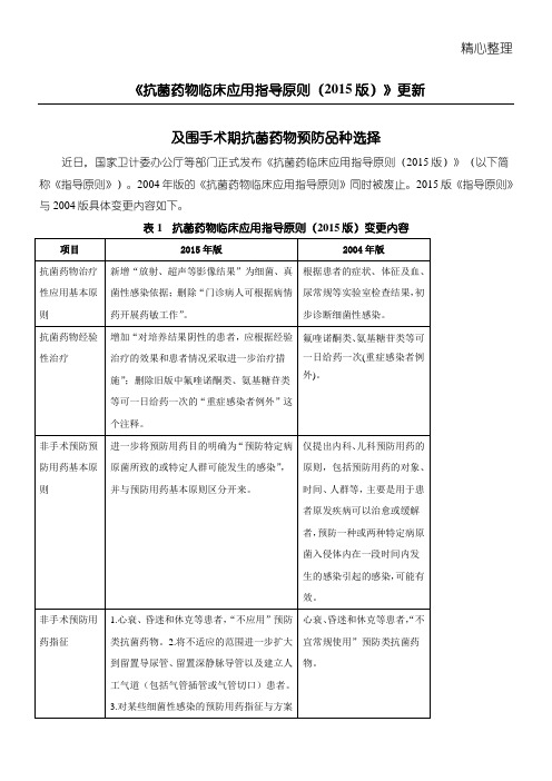 抗菌药物临床应用指导原则(2015版)》更新及围手术期抗菌药物选择