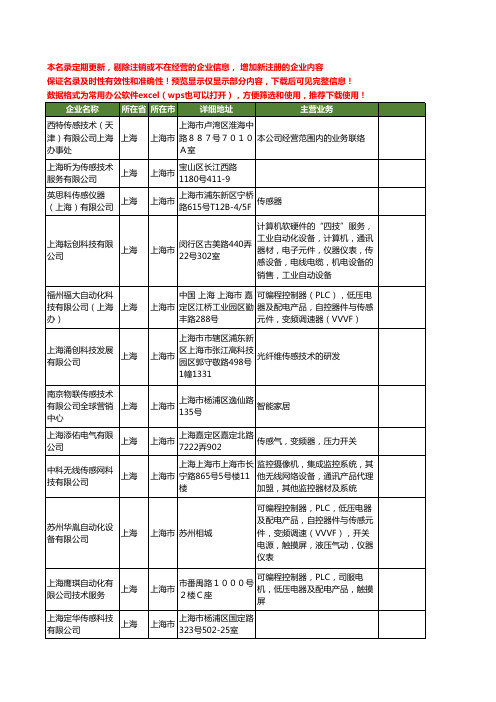 新版上海市传感工商企业公司商家名录名单联系方式大全237家