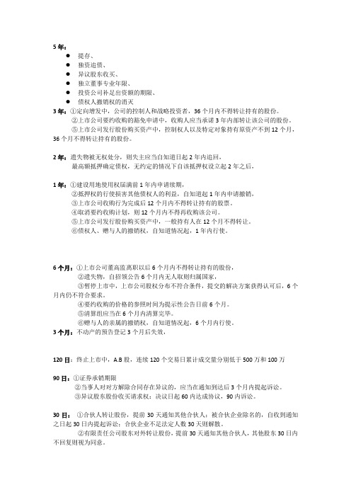 2013年注册会计师考试-经济法有关时间和比例的规定总结