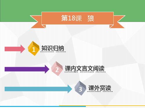 部编版七年级上册语文第18课狼ppt课件