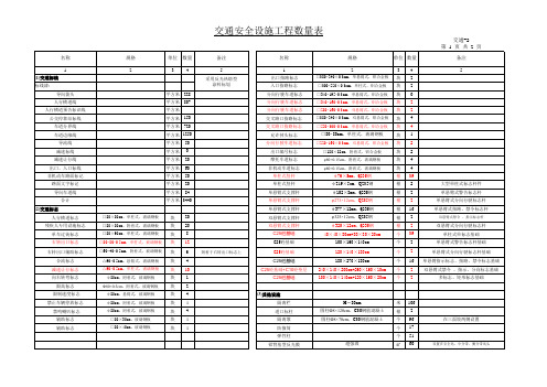 交通安全设施工程数量表