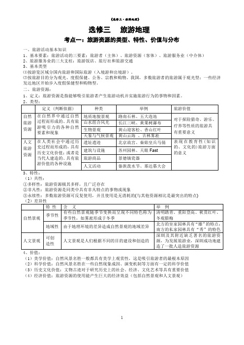 旅游地理知识点