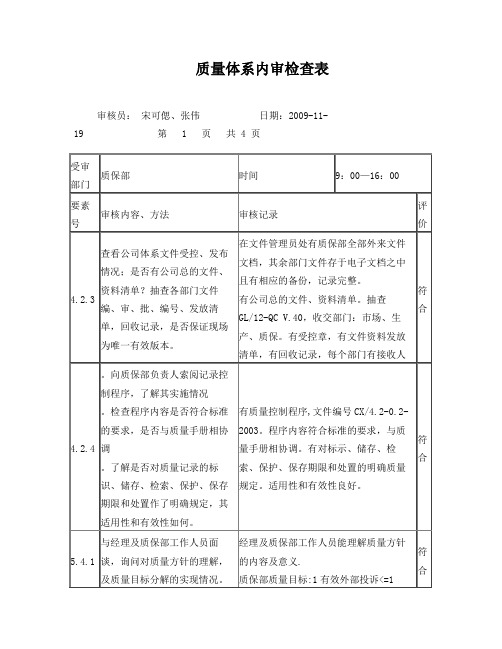 质量管理体系审核表质保部