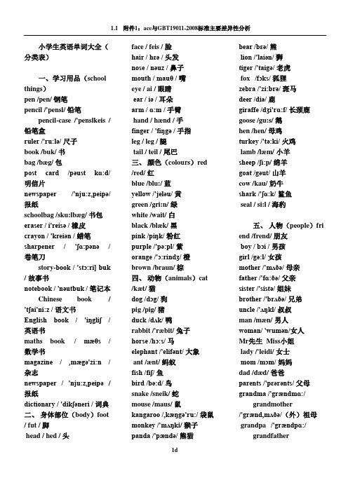 小学生教育英语单词大全(分类表)