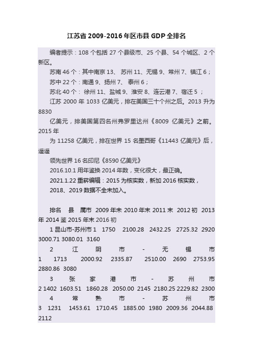 江苏省2009-2016年区市县GDP全排名