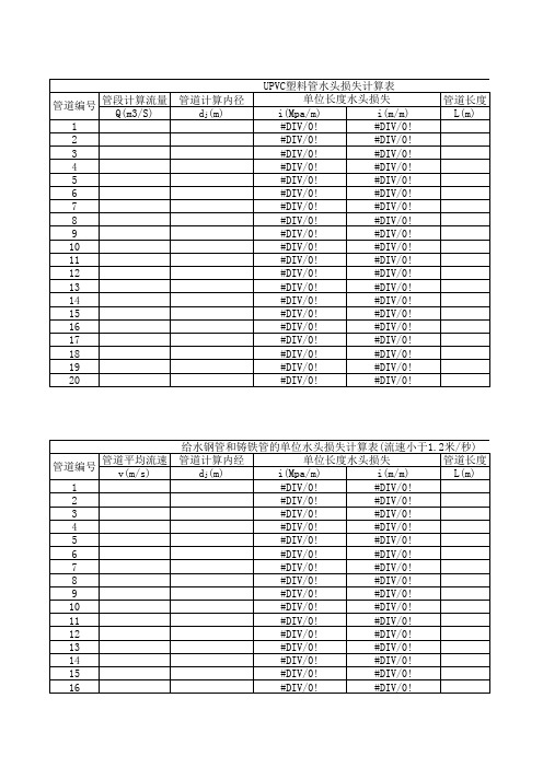 水头损失计算表表
