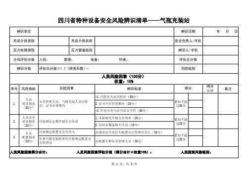 四川省特种设备安全风险辨识清单——气瓶充装站