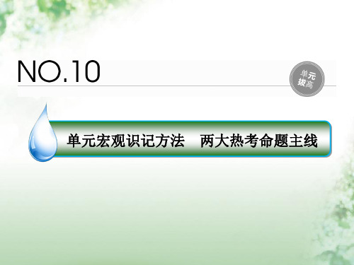 2020年高考历史一轮复习第十单元世界资本主义经济政策的调整和苏联的社会主义建设单元拔高课件人民版