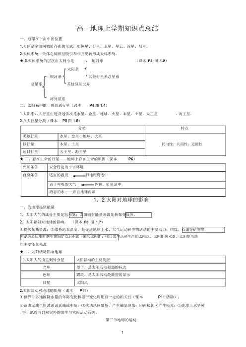 高一地理上册复习提纲知识点总结