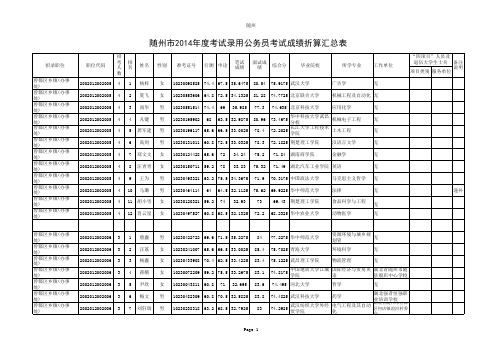 湖北随州2014年录用公务员考试成绩折算汇总表