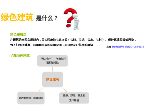 美国LEED认证和绿色建筑认证介绍