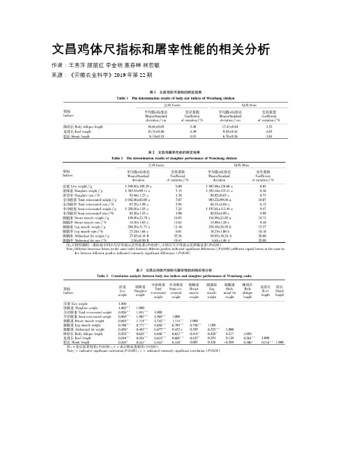 文昌鸡体尺指标和屠宰性能的相关分析