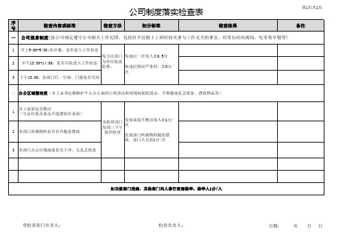 公司制度落实检查表1