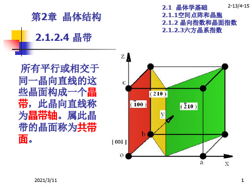 晶带、晶面间距