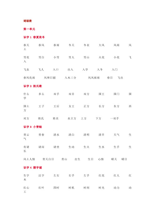 一年级语文下册词语+古诗+歇后语谚语+名言名句