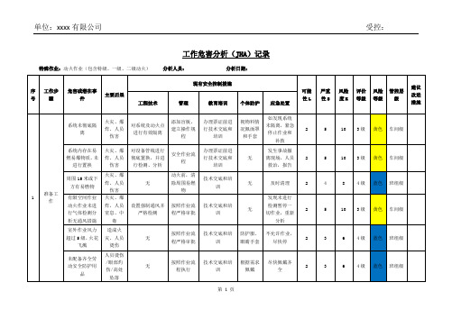 安全生产预防双体系-特殊作业工作危害分析