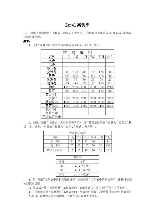 excel案例库