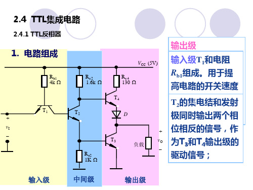 补充——TTL逻辑门