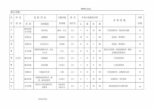 建筑工程危险源辨识及风险评价表2018年版