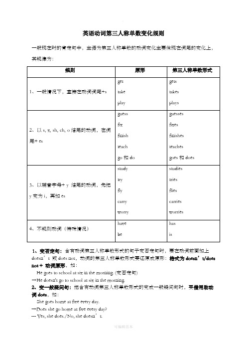 英语动词《第三人称单数形式》的变化规则15435