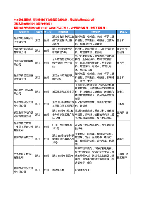 2020新版浙江省台州玻璃珠工商企业公司名录名单黄页大全21家