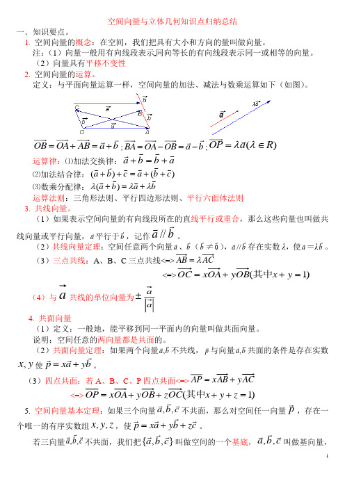 高中数学必修2--空间向量与立体几何知识点归纳总结