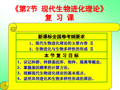 2017届高三一轮复习必修二7.2现代生物进化理论公开课