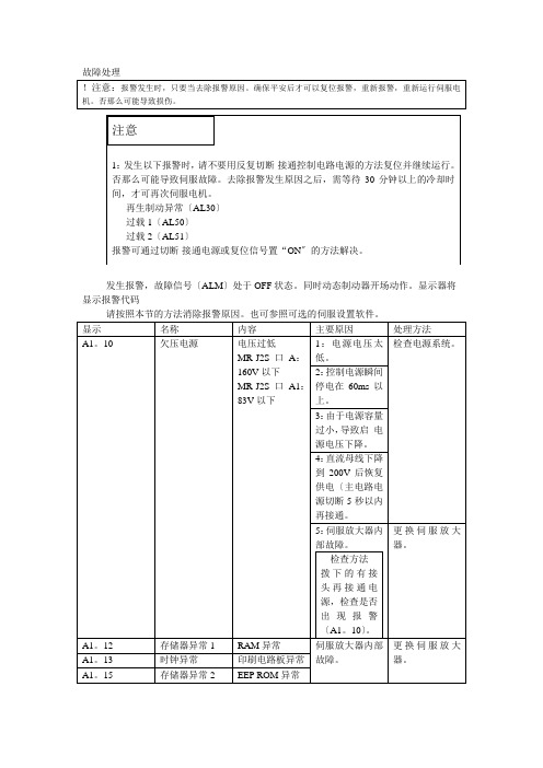 三菱伺服故障代码处理