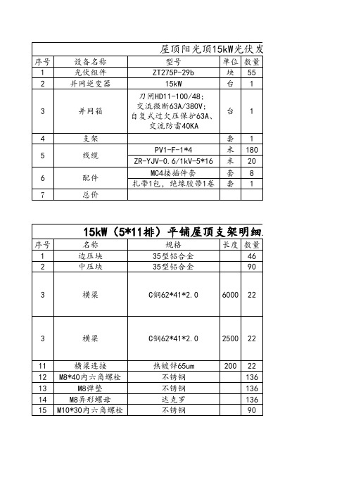 屋顶阳光顶15kW光伏发电系统配置清单