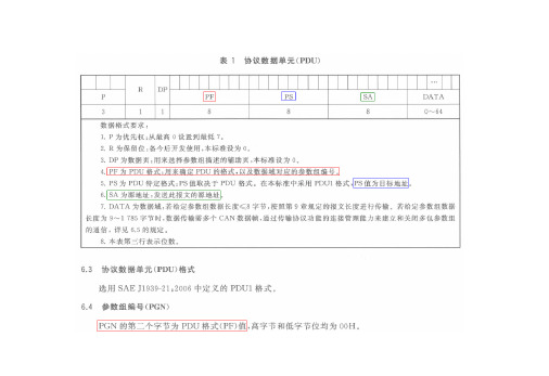 非车载充电机与BMS通信步骤详解