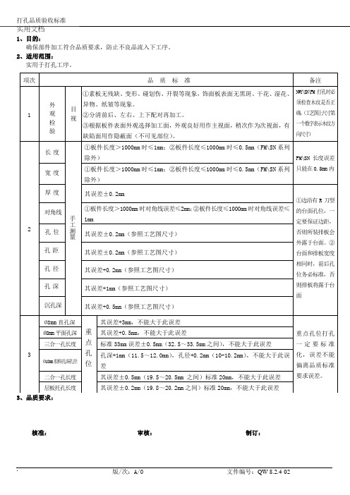 打孔品质验收标准