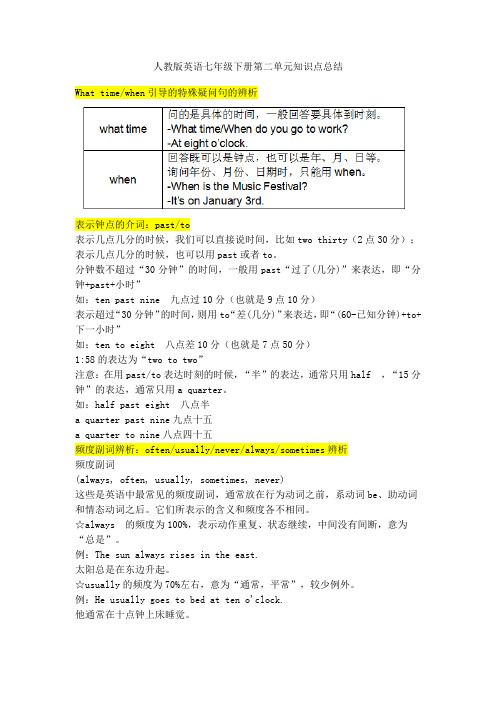 人教版英语七年级下册第二单元知识点总结