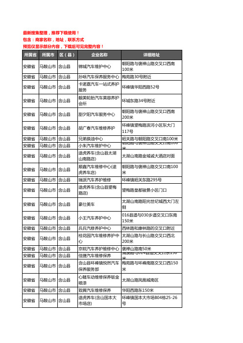 新版安徽省马鞍山市含山县汽车保养企业公司商家户名录单联系方式地址大全23家