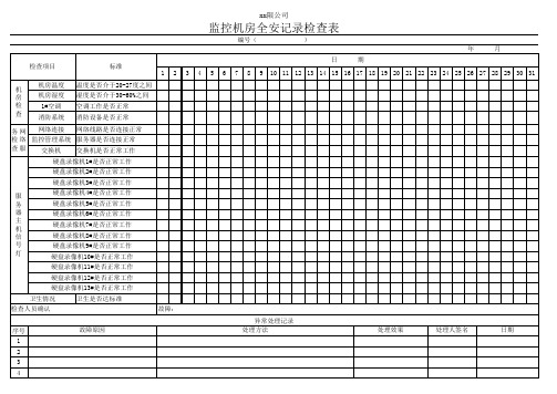 监控机房检查记录表