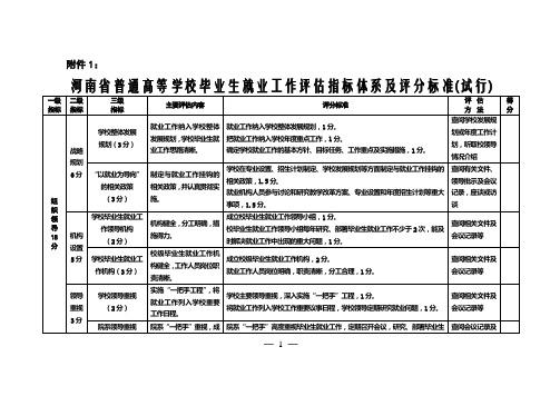 河南省普通高等学校毕业生就业工作评估指标体系及评分