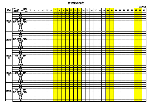 会议室点检表